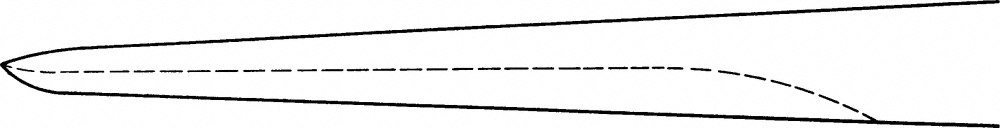 LINE DRAWING FL213R, FL214R, FL215R, ...-Aesculap Article Picture (Media Manager)
