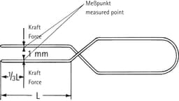 LINE DRAWING FD560R, FD561R, FD562R-Aesculap Article Picture (Media Manager)