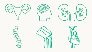 Find your item by Surgical Disciplines